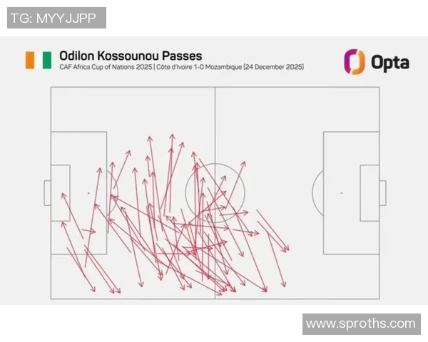 传球成功率与射门效率分析揭示足球比赛中的关键技术表现